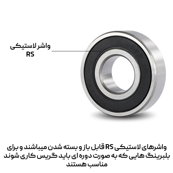 معرفی بلبرینگ ZZ و 2RS