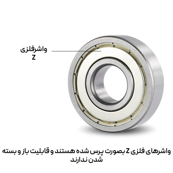 معرفی بلبرینگ ZZ و 2RS