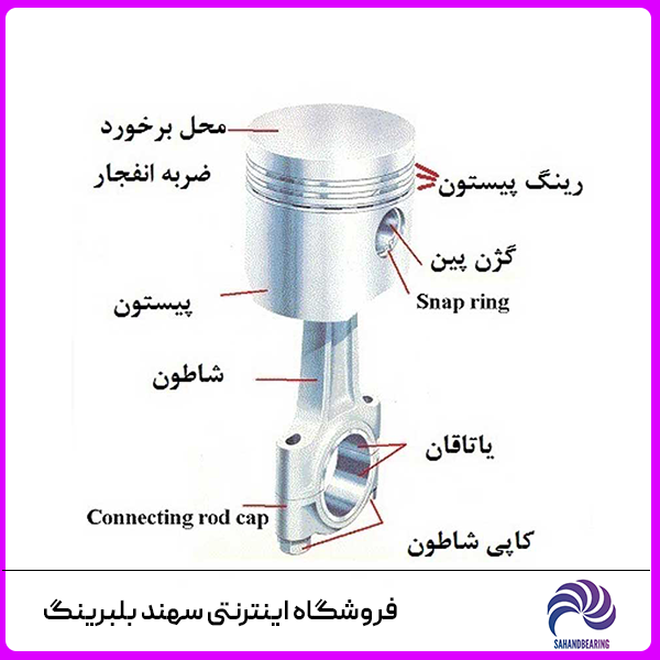 یاتاقان چیست؟ دلایل یاتاقان زدن خودرو چیست