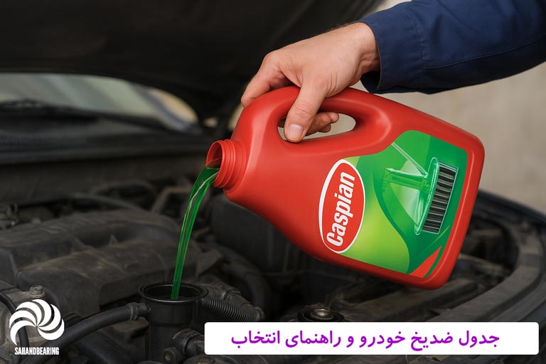 جدول ضد یخ خودرو و راهنمای انتخاب | سهند بلبرینگ