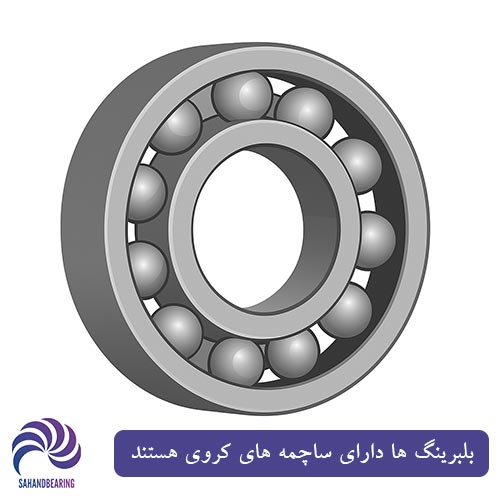 تعریف بلبرینگ و تفاوت آن با رولبرینگ | سهند بلبرینگ